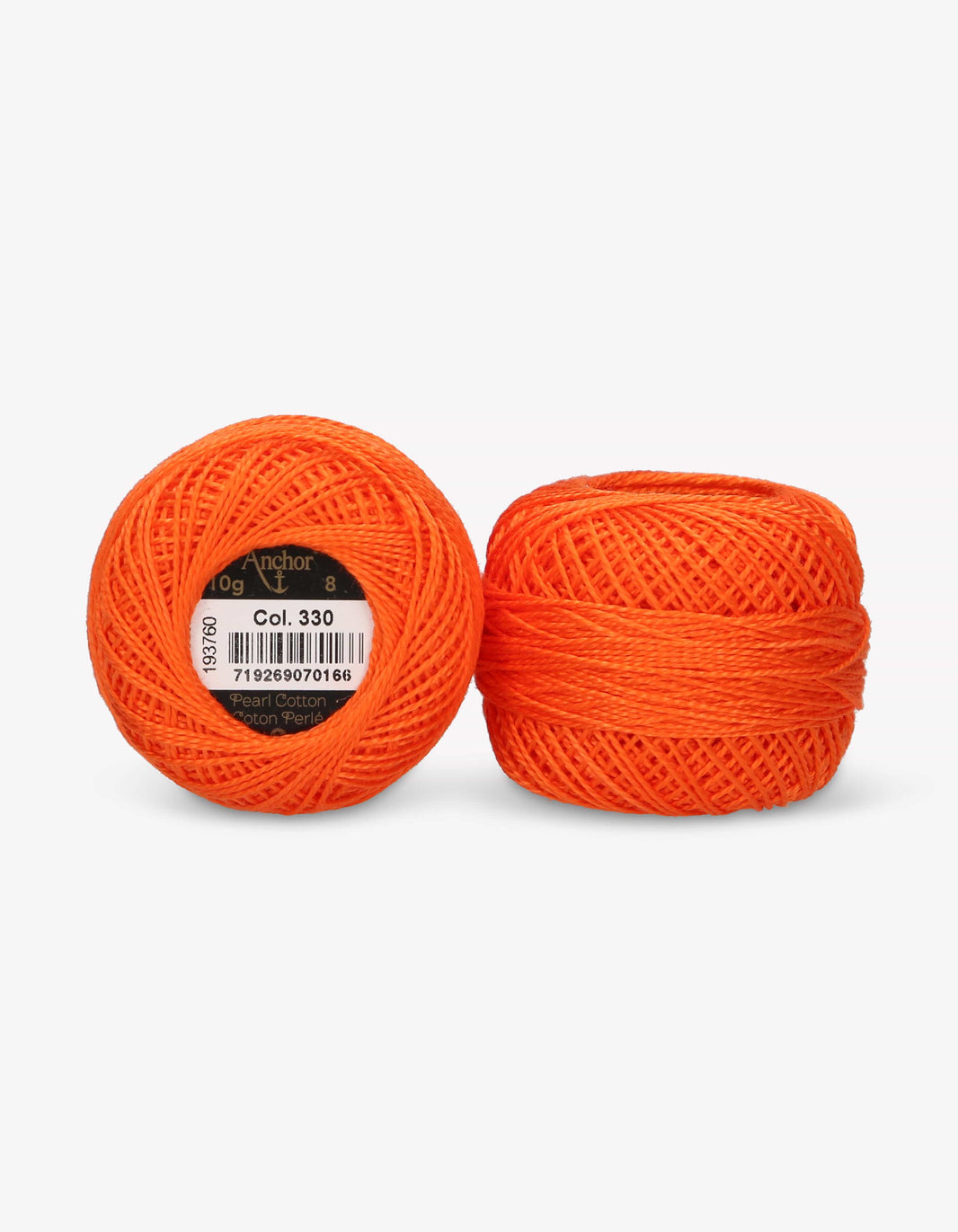 Threads – Anchorcrafts.com